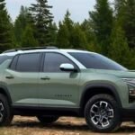 Top-8-Features-of-the-2025-Chevrolet-Equinox-That-Stand-Out