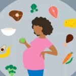 The Fertility Equation: Balancing Hormones, Nutrition, and Stress for Optimal Conception